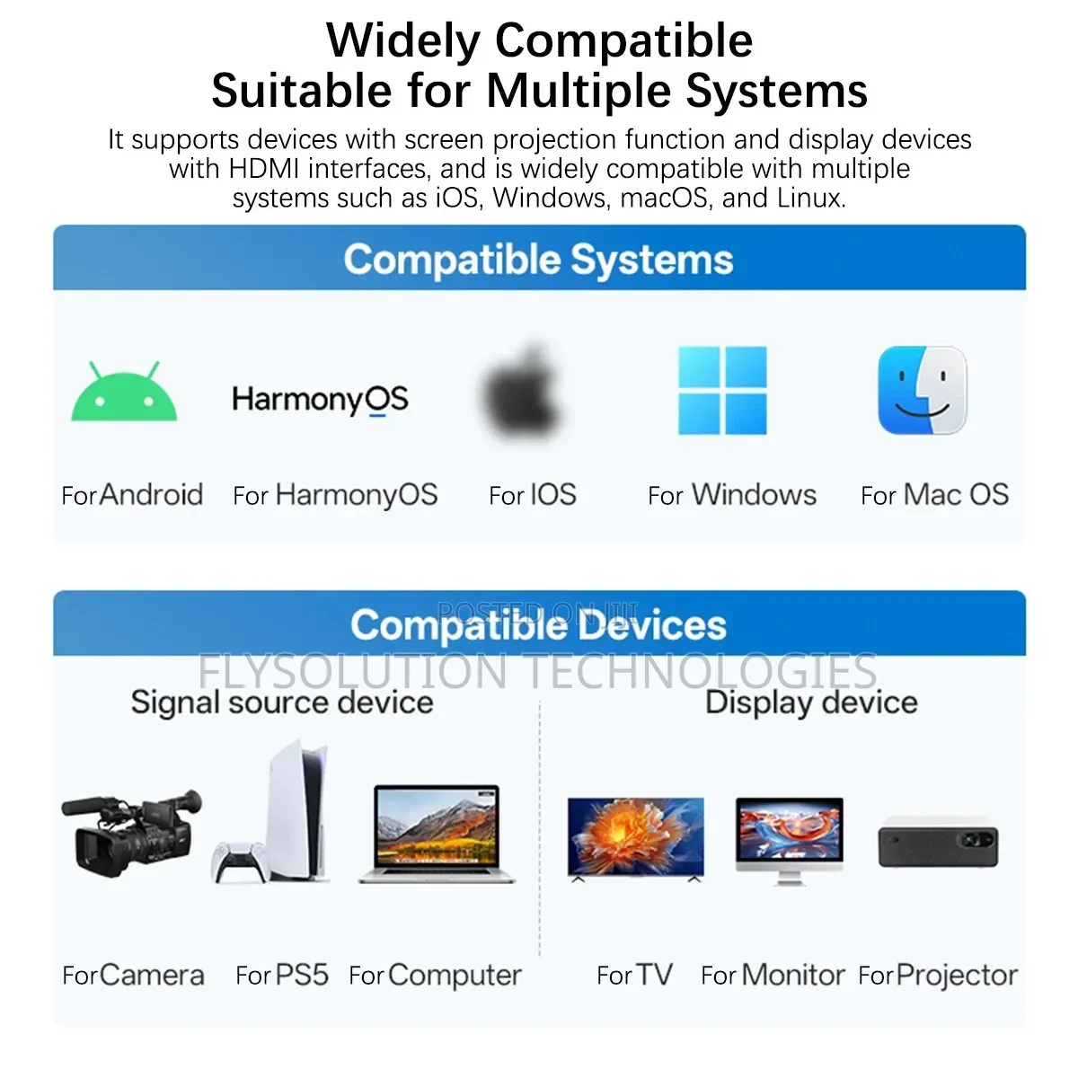 Wireless Hdmi Transmitter Receiver 2.4g/5g Hd Screen Mirroring