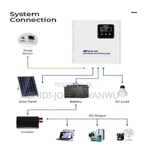 100a MPPT Charger Controller