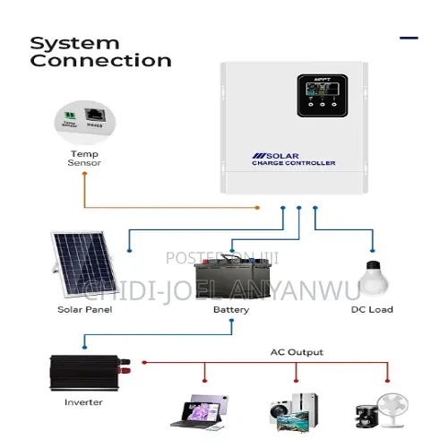 100a MPPT Charger Controller