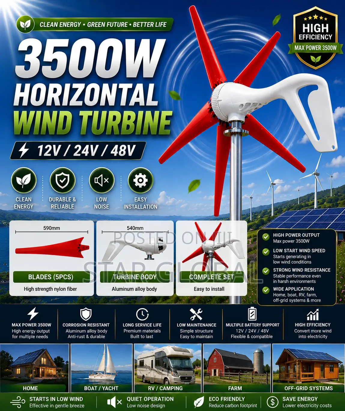 Powerful Wind. Maximum Savings. 3500w 48v Horizontal Wind Turbine!