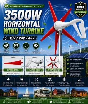 Powerful Wind. Maximum Savings. 3500w 48v Horizontal Wind Turbine!