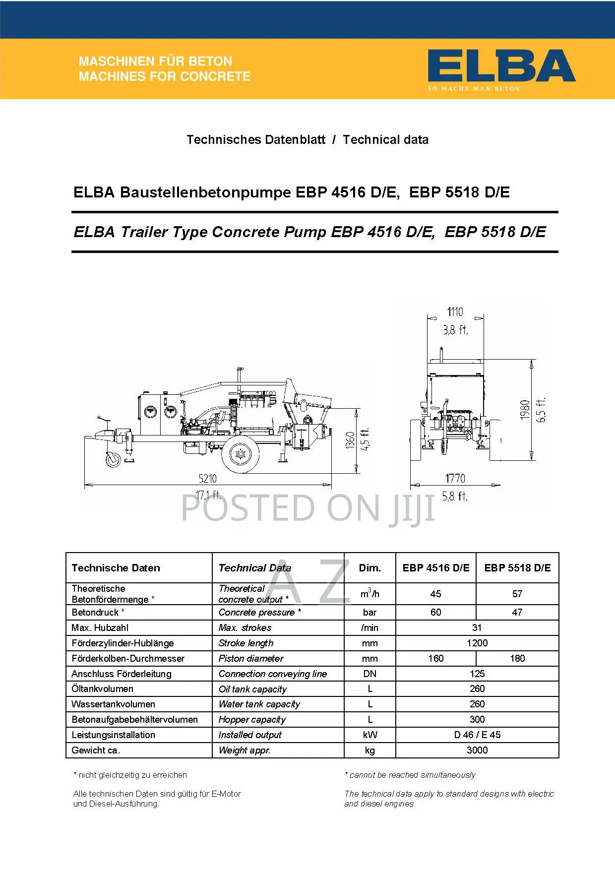 Static Concrete Pump