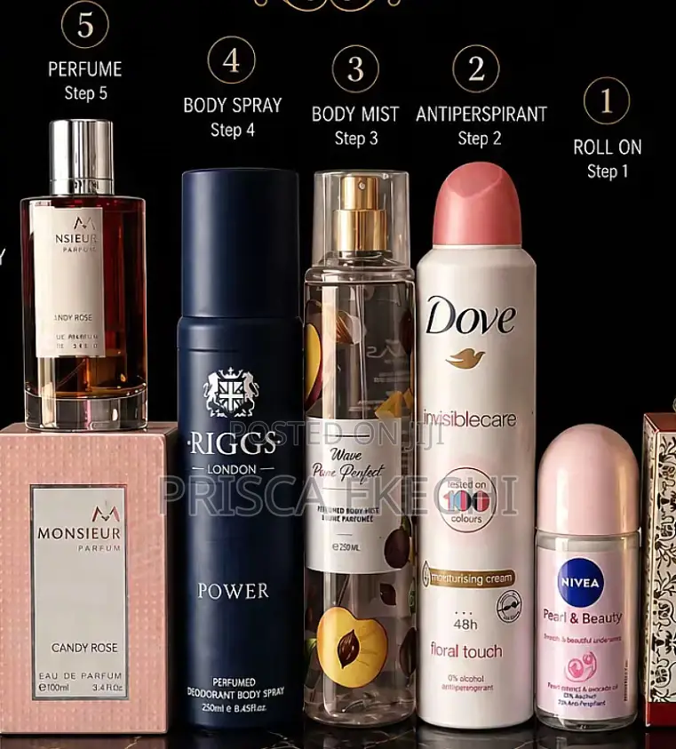 Priscent Fragrance