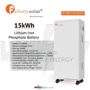 Tee Solar Energy