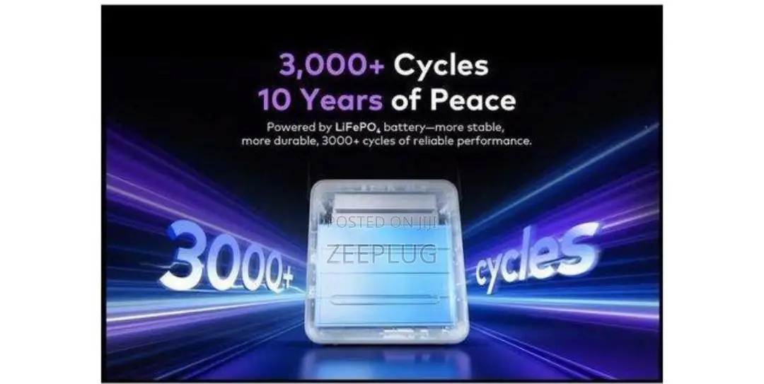 Itel Powergo
