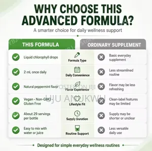 Horbaach Liquid Chlorophyll Dietary Supplements