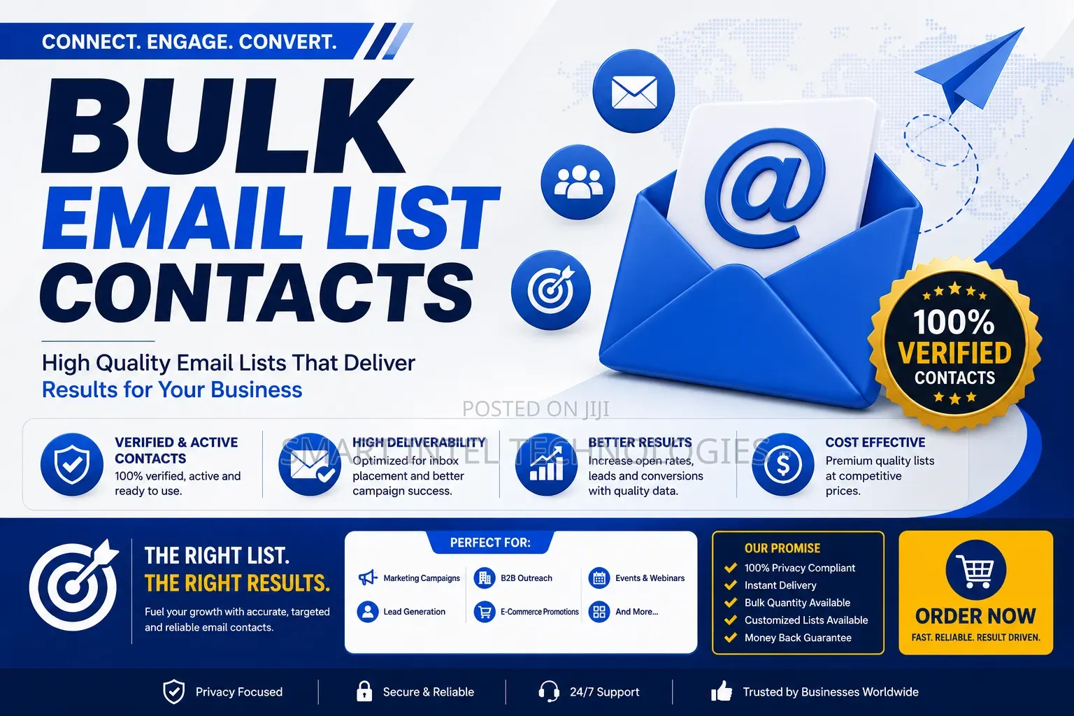 Premium Bulk Email Lists for Sale
