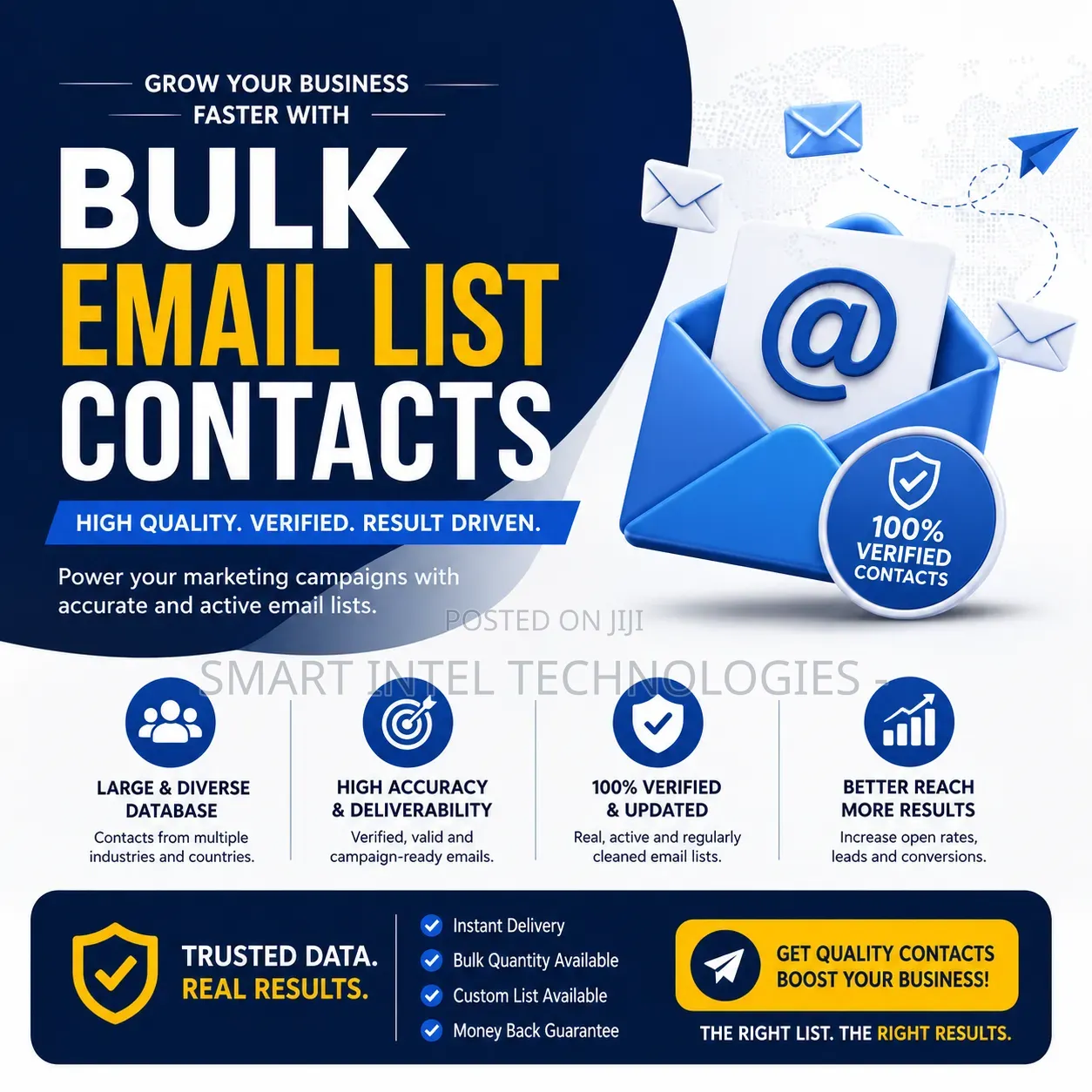 Premium Bulk Email Lists for Sale