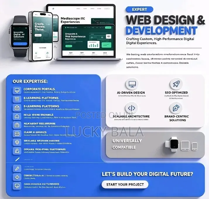 I Will Do Website Design , E-commerce Website