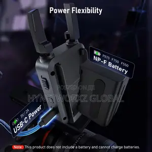 Vidoes Wireless Transmitter and Receiver