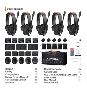 Comica Seekcom S1 Wireless Intercom Headset System (5 Headsets)