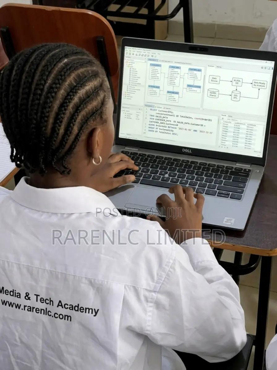 Become a Skilled Digital Marketer Data Analyst in 6 Months!