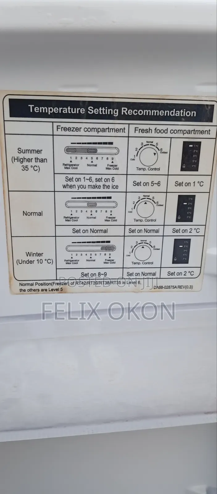 310ltr Refrigerator- Samsung