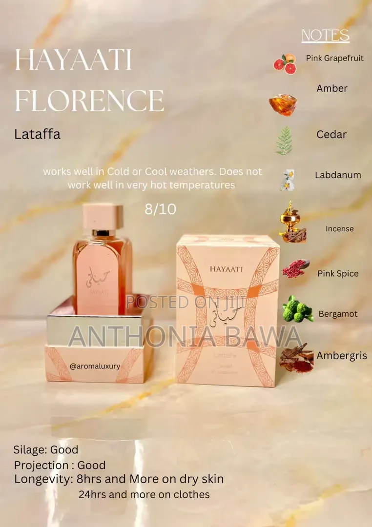 Hayaati Florence Perfume