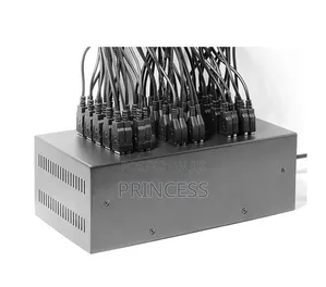 Sockets Extensions