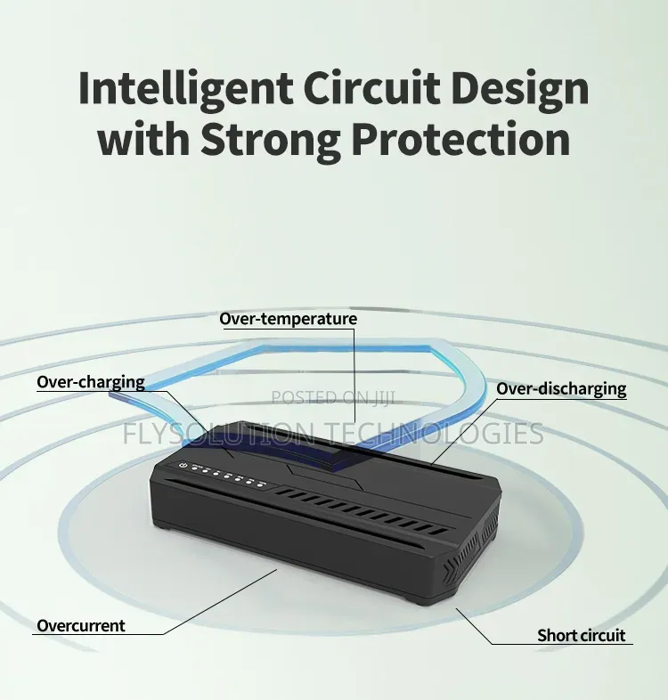 Router Power Bank 24000mah