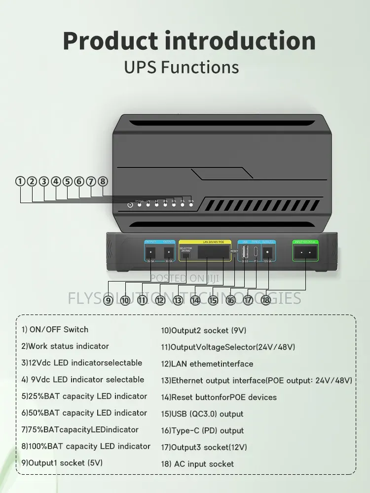 Router Power Bank 24000mah