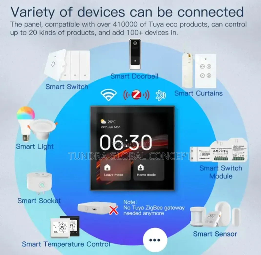 4inches Smart Home Control Panel