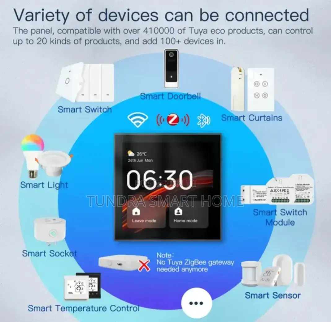 4inches Smart Home Control Panel