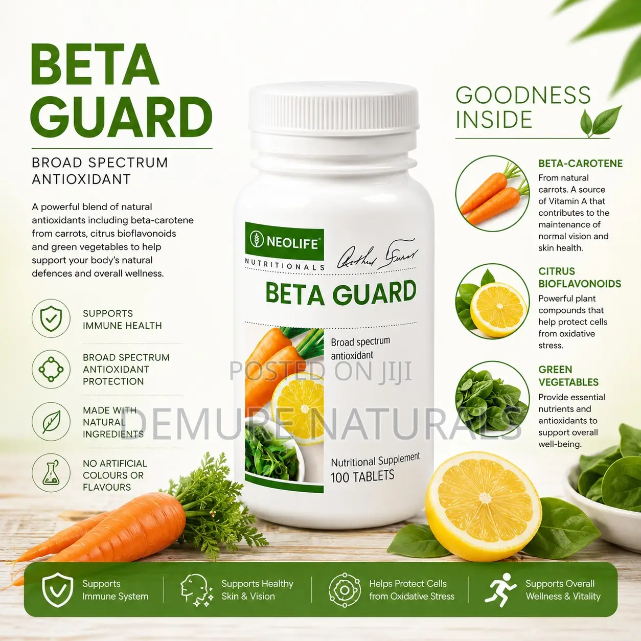 Beta Guard