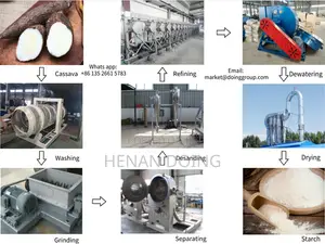 2tph Cassava Starch Production Line Machine for Tapioca Starch Line