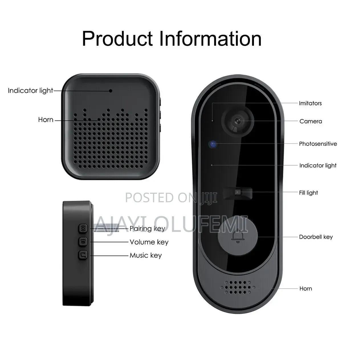 Tuya Video Doorbell