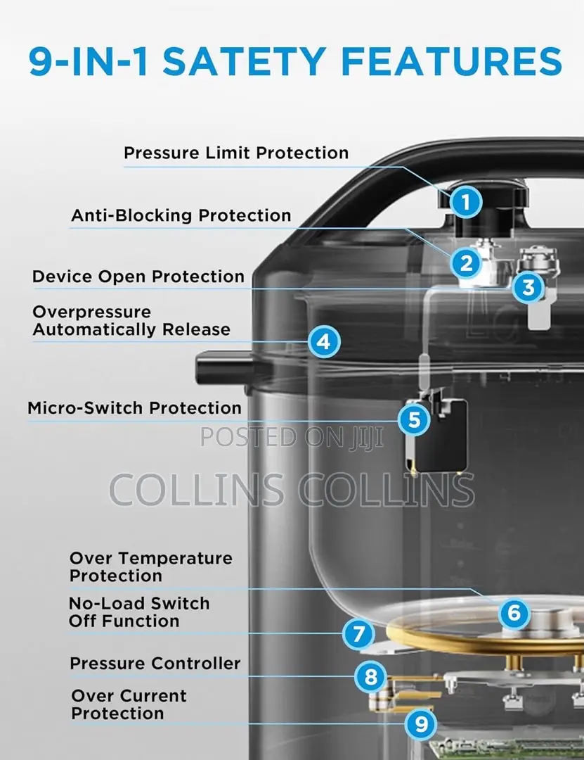 Midea 12-in-1 Electric Pressure Cooker