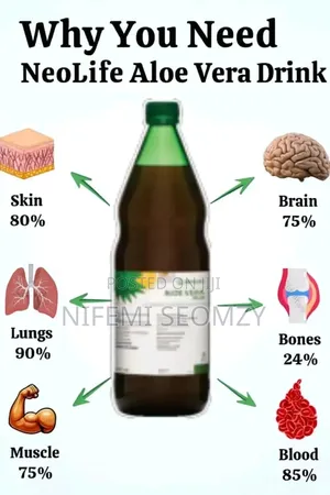 Supplements Aloe Vera Plus
