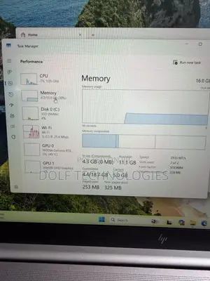 Laptop HP ZBook Create G7 16GB Nvidia SSD 512GB