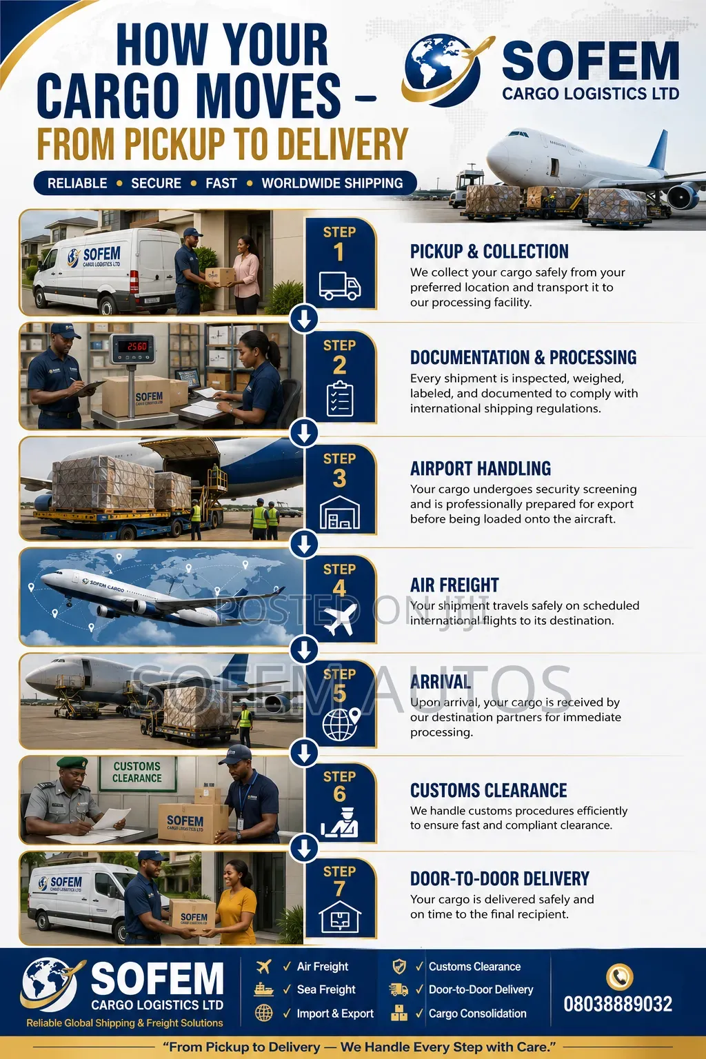 Local International Logistic Solution Service