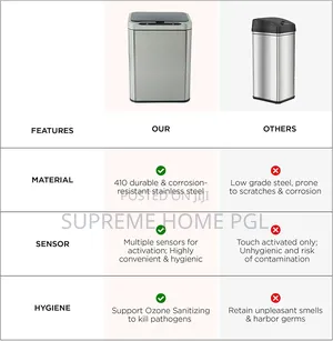 High Quality 12l Sensor Smart Dustbin