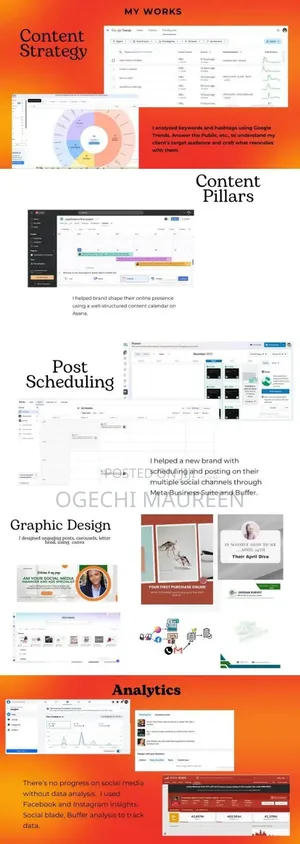Social Media Manager