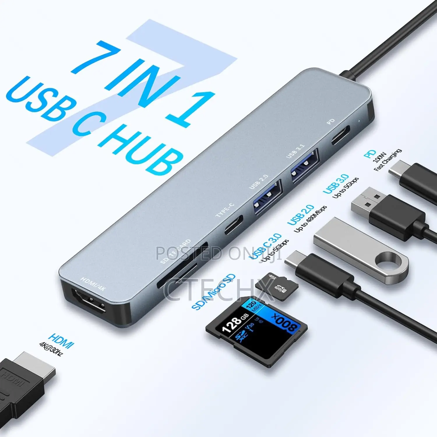 (7-in-1), Usb C to Hdmi Adapter With Hdmi, 100w Pd,