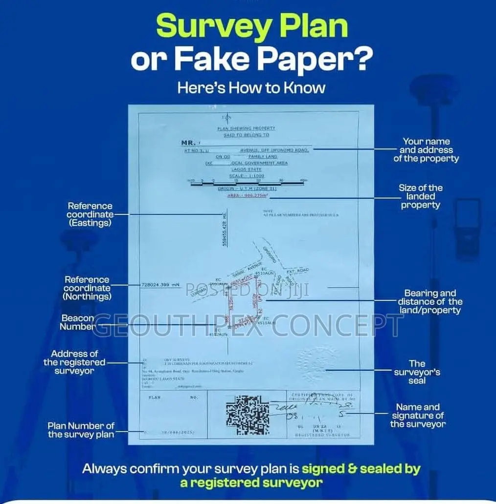 Genuine Record Copy Survey Plan Preparation and Identification