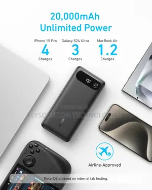 Anker Power Bank 20,000mah 87w Built-in Usb-C Cable Laptop Power Bank