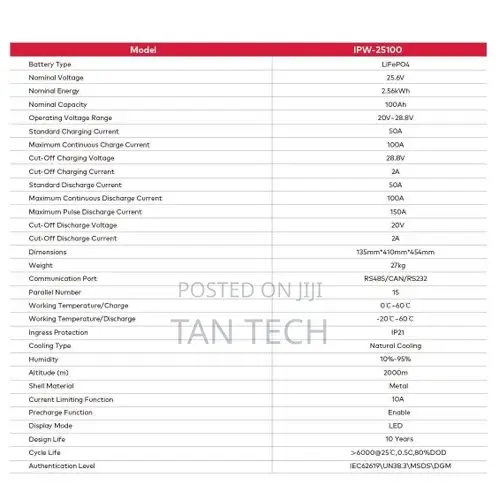 Itel 2.5kwh Lithium Battery
