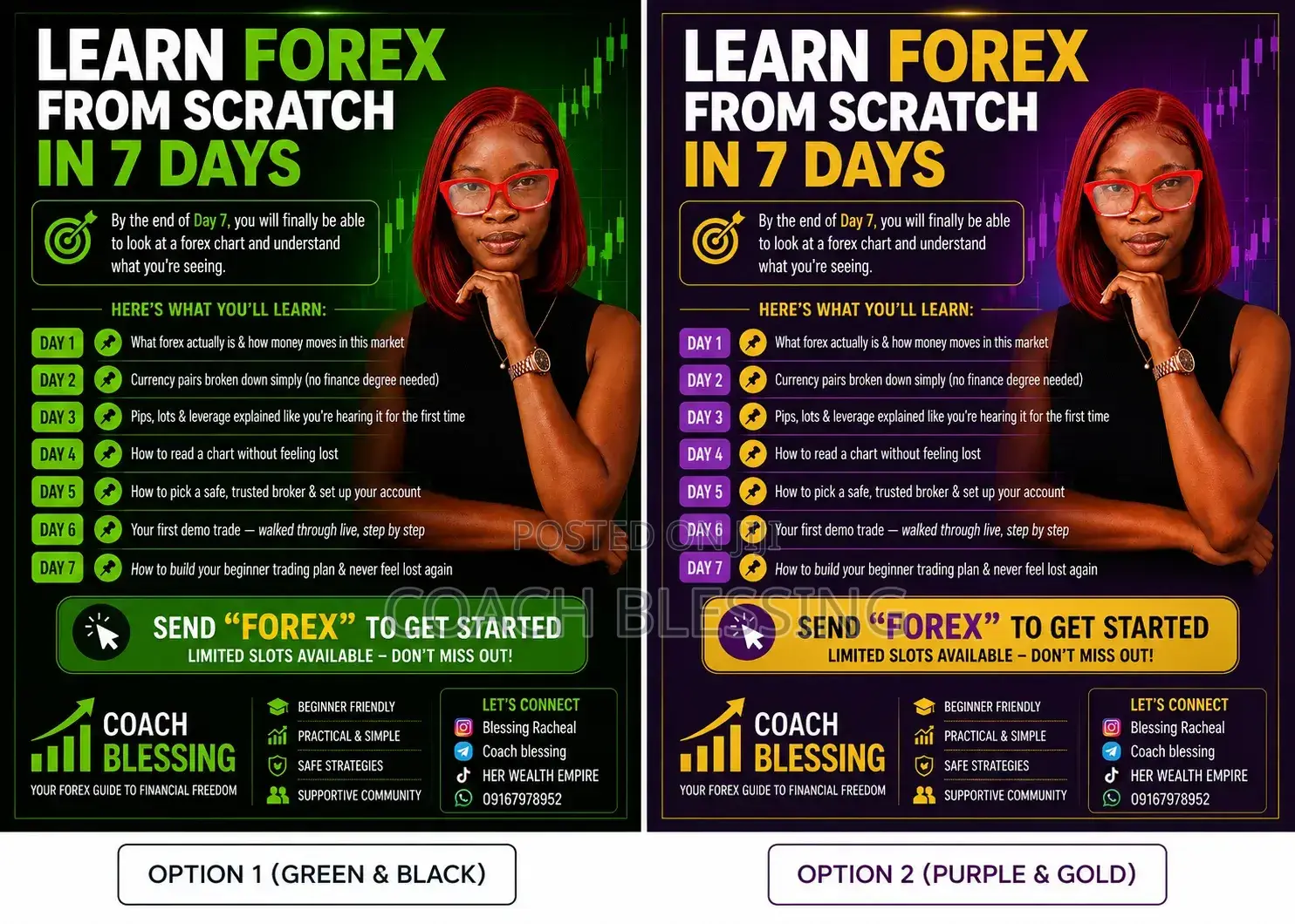 7-day Forex Mentorship – ₦25,000