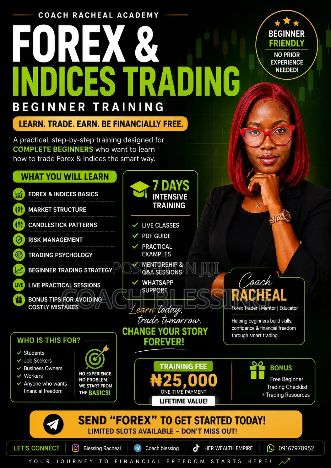 7-day Forex Mentorship – ₦25,000