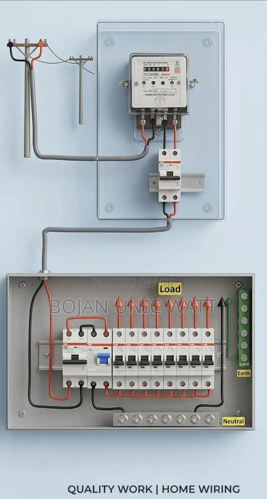 Electrician