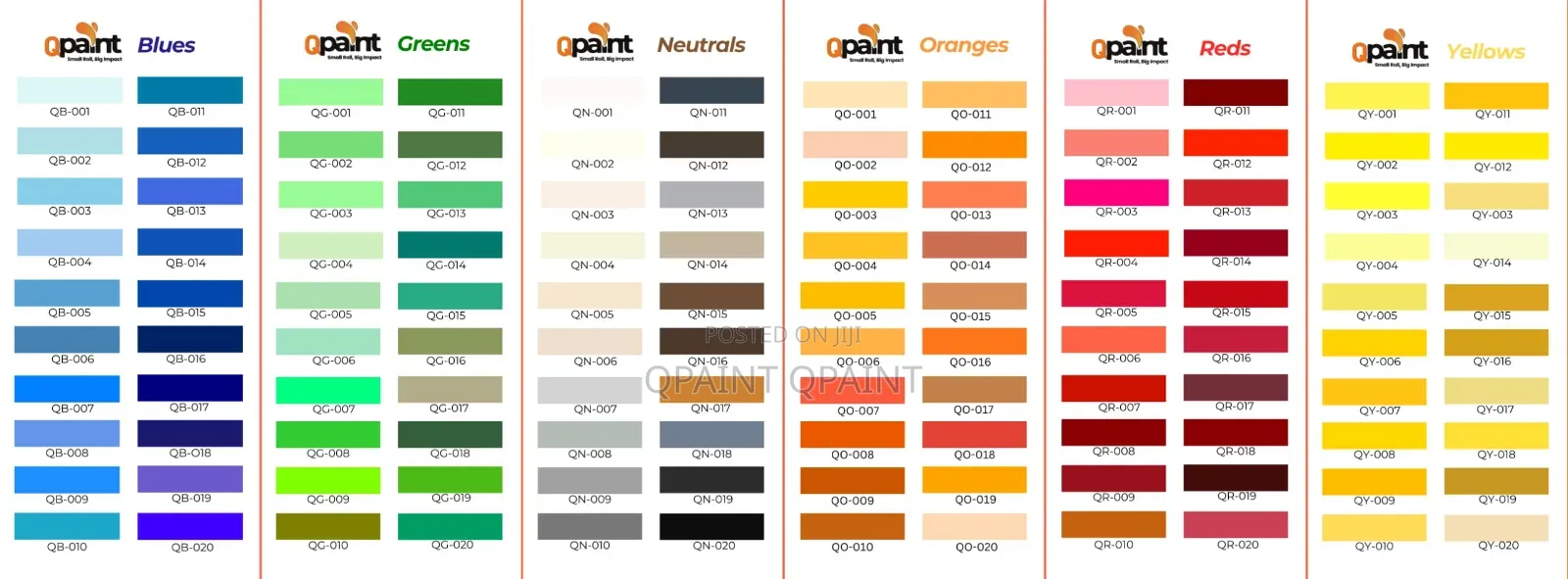 Qpaint. Small Roll,Big Impact