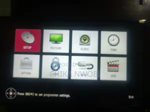 Fairly Used Tv