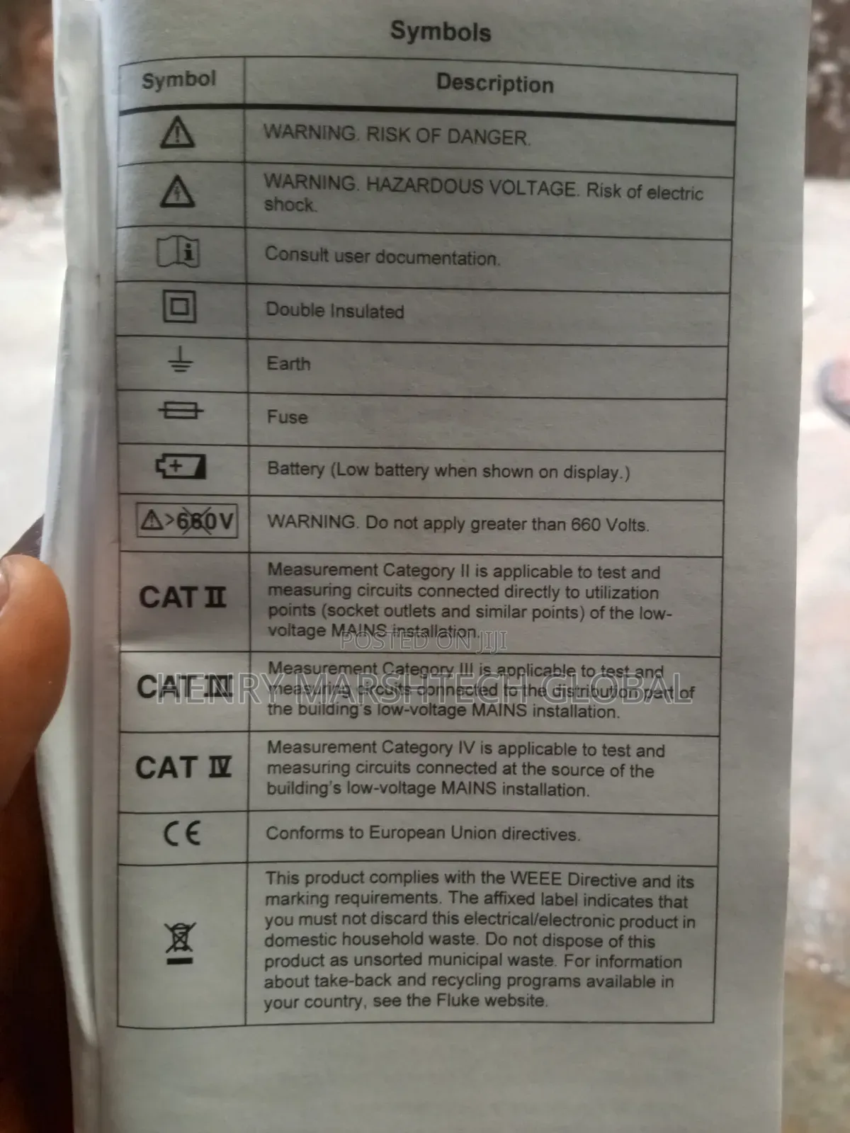 Insulation Multimeter
