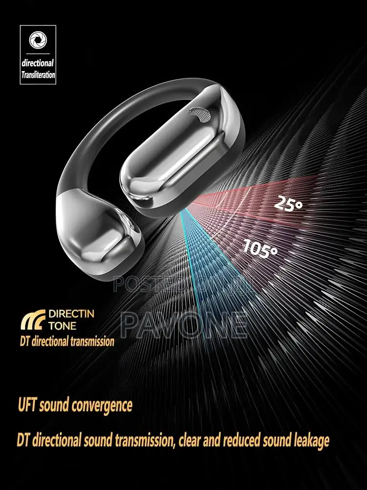 Spotfish M76 Open Earbuds