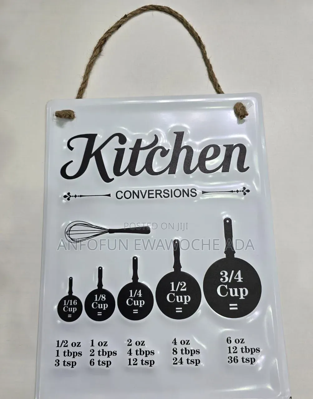 Kitchen Conversions Wall Decor
