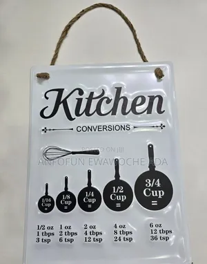 Kitchen Conversions Wall Decor