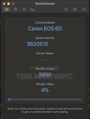Canon Eos 6d