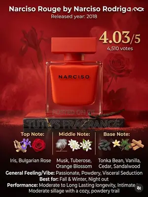 Narciso Rouge
