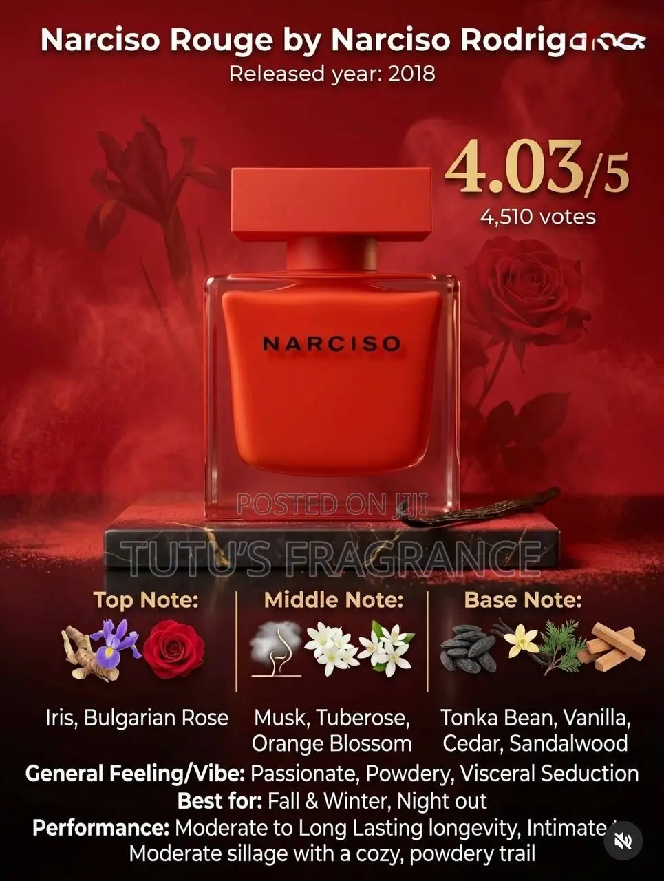 Narciso Rouge