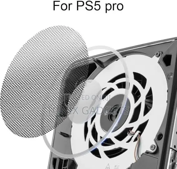 Dobe Dust-proof Kit