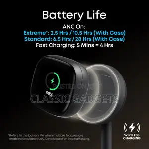 Soundcore Liberty 5 Pro Max Earbuds With Anc/Ai Note-Taker Smart Case